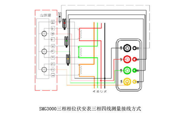 SMG3000三相相位伏安表三相四線測(cè)量接線方式.jpg SMG3000三相相位伏安表三相四線測(cè)量接線方式.jpg